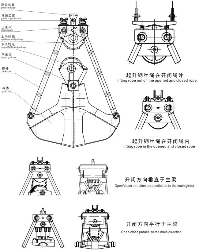 U型四绳抓斗图纸参数1