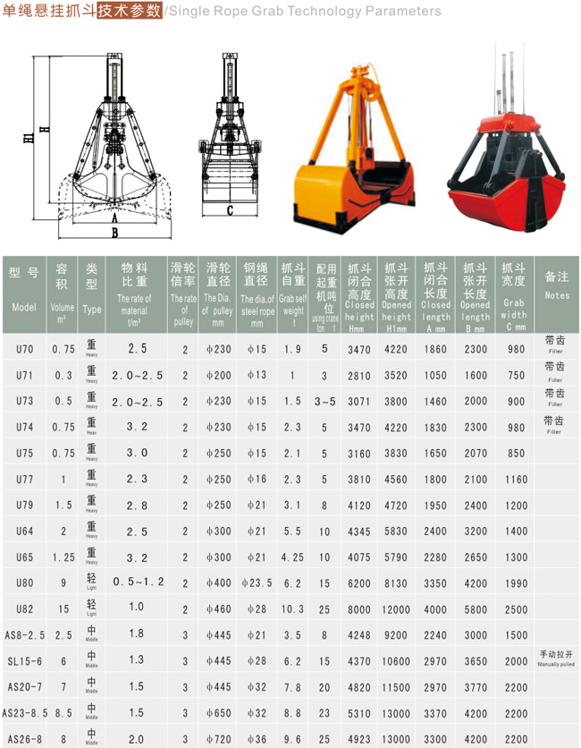 单绳悬挂抓斗说明参数2