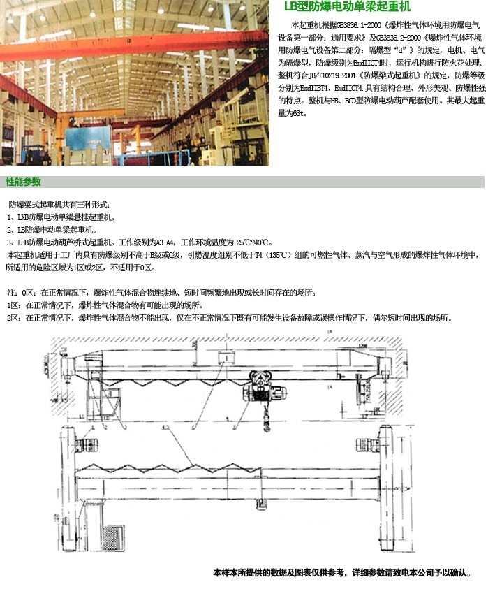 防爆梁式起重机简介